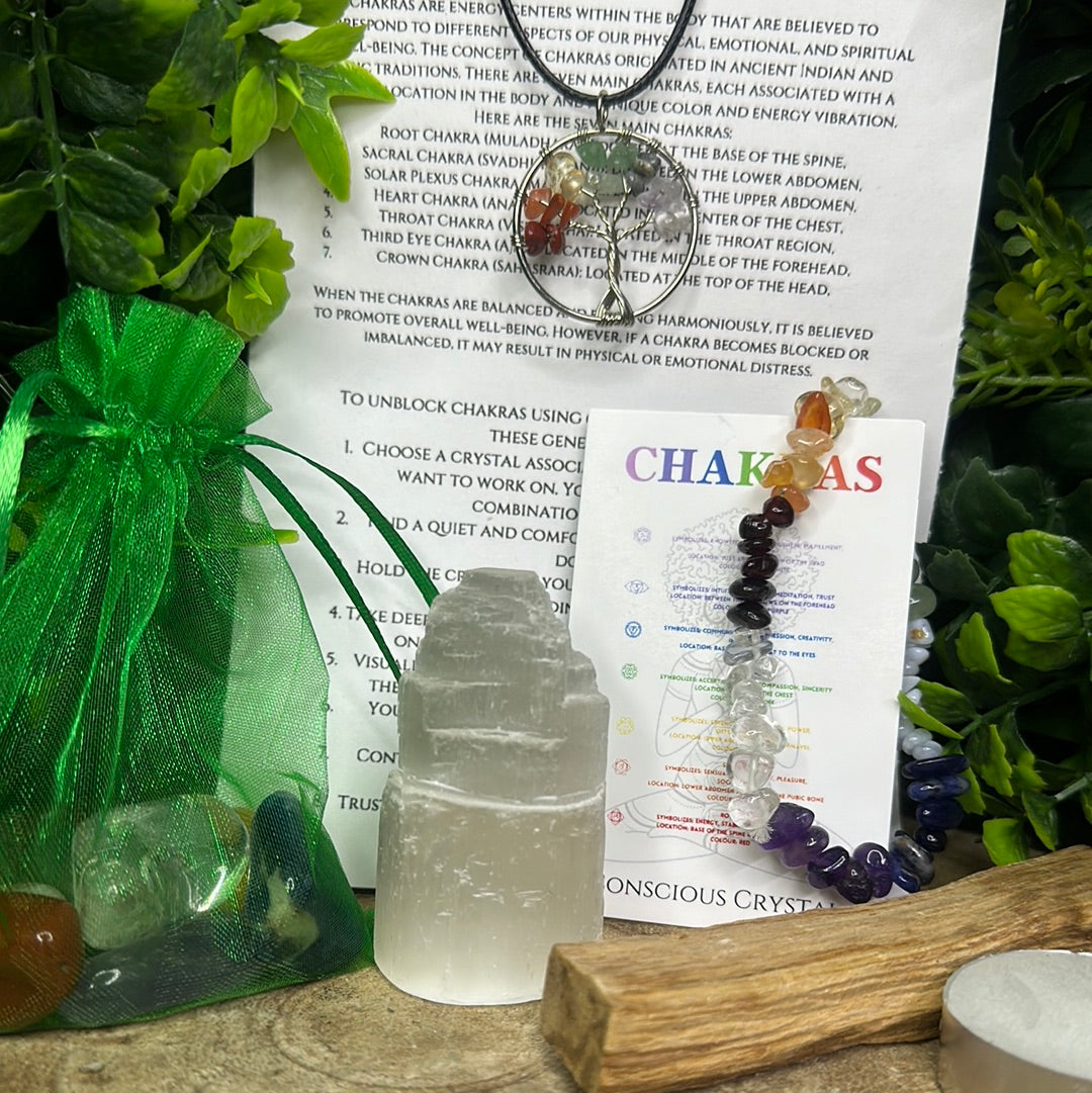 Chakra Kit