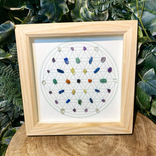 Chakra Crystal Grid